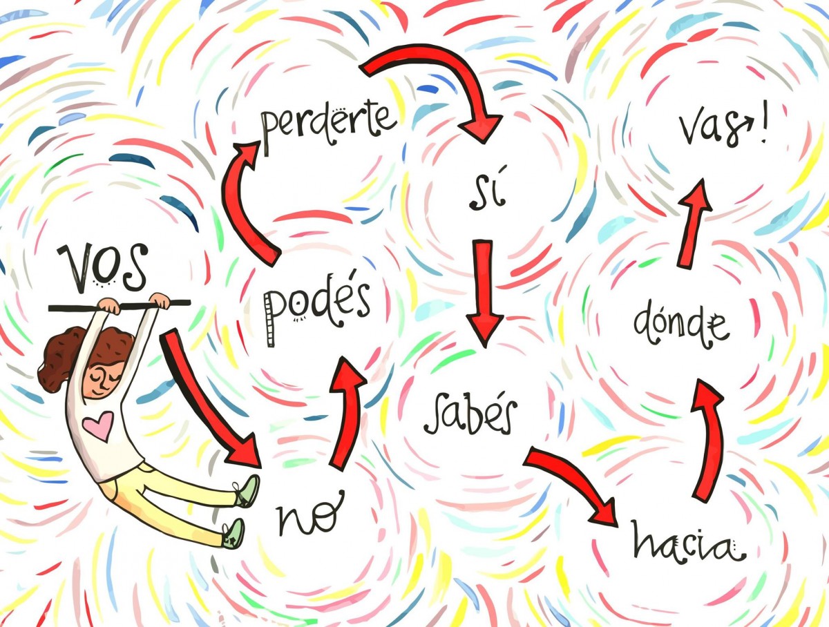 PsitamValles's tweet photo. Ilustradora: Jopi https://t.co/vSIJlKrf4J