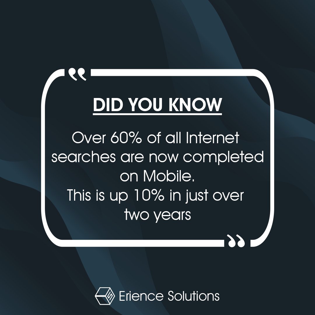 ErienceINT's tweet photo. Over 60% of all Internet searches are now completed on Mobile. This is up 10% in just over two years
#Erience #InternetAgency #Website #Mobile #Blockchain #AI #DigitalMarketing #WebIdeas #Development https://t.co/PRNEechI6J