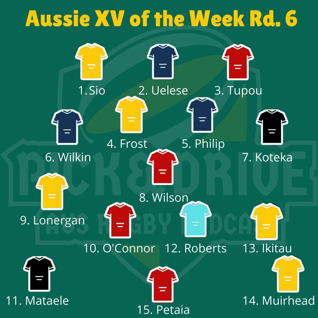 ScrumbagsRugby's tweet photo. Here's our combined Aussie XV for @SuperRugby Round 6! Who would you replace? 

#PickandDrive #GetInvolved https://t.co/02hMuD7bLo