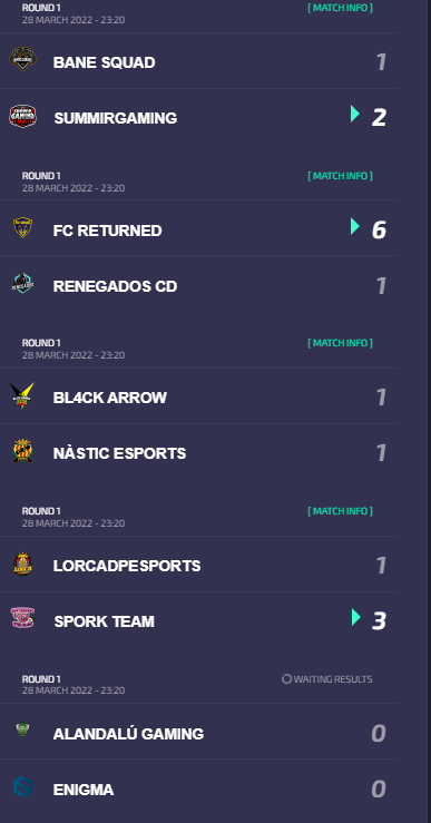 La Tertulia 🟢⚽️🕹🎮 tweet media