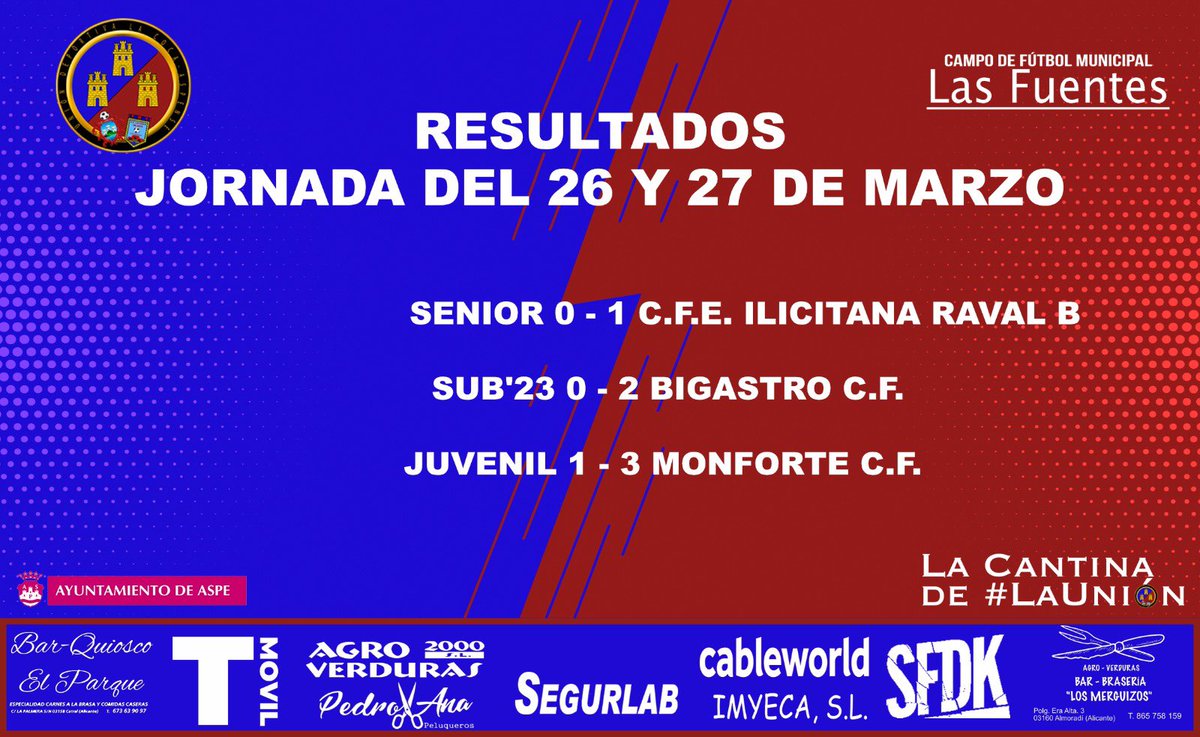 Resultados del fin de semana