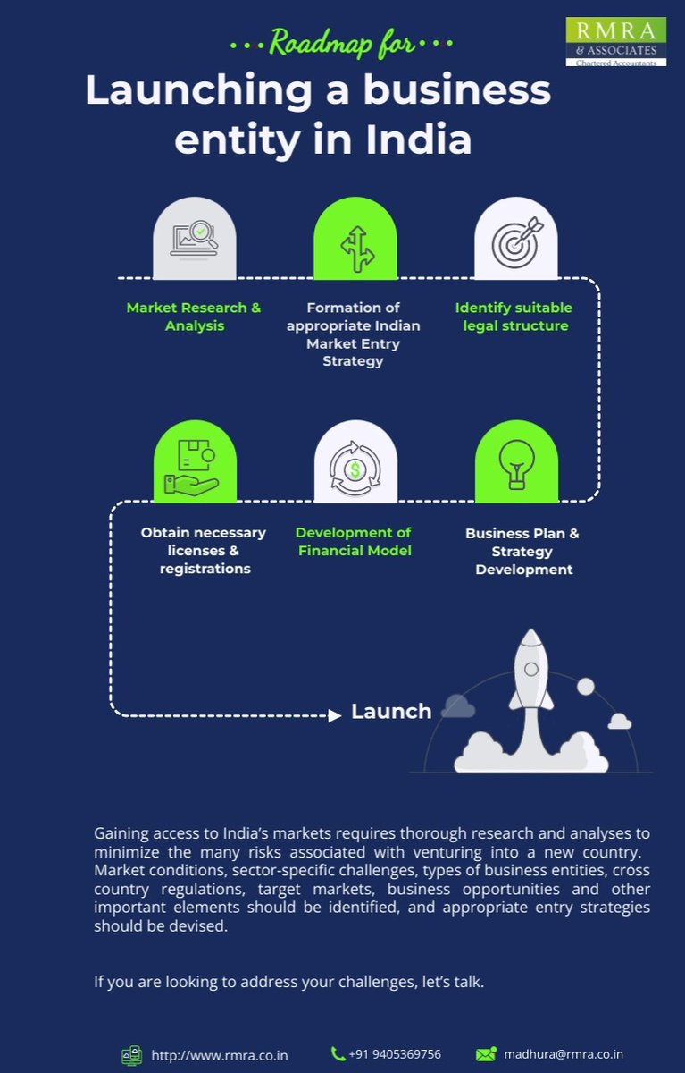 RmraAssociates's tweet photo. Looking for a roadmap for launching your business in India?

#tuesdaytips #marketentry #BusinessinIndia #startup #startupindia #FDI #startupstips #companyformation #charteredaccountant #business #india #topCAfirm #consultancyservices #mnc #businessopportunities #legal #RMRA https://t.co/OZano2UvID