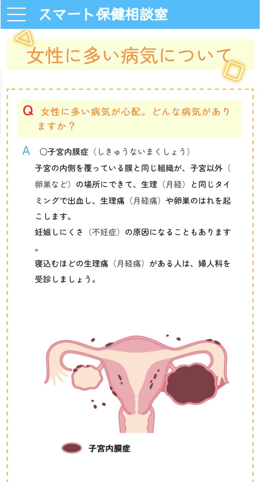 性教育いらすと 無料イラスト素材集 Seikyouiku Illu Twitter
