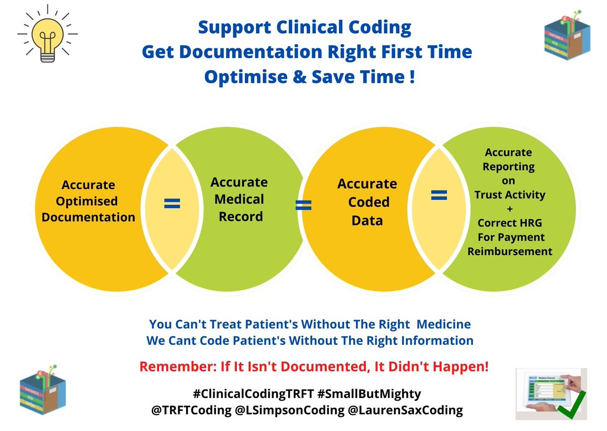 TRFT Clinical Coding Team (@trftcoding) on Twitter photo Support Clinical Coding, Get Documentation Right First Time, Optimise & Save Time ππ₯οΈπ· <a href="/RotherhamNHS_HI/">HealthInformaticsRFT π</a> <a href="/RotherhamNHS_FT/">The Rotherham NHS FT</a> <a href="/LSimpsonCoding/">LisaSimpsonCoding</a> <a href="/LaurenSaxCoding/">LaurenSaxtonCoding</a> Support Clinical Coding, Get Documentation Right First Time, Optimise & Save Time ππ₯οΈπ· <a href="/RotherhamNHS_HI/">HealthInformaticsRFT π</a> <a href="/RotherhamNHS_FT/">The Rotherham NHS FT</a> <a href="/LSimpsonCoding/">LisaSimpsonCoding</a> <a href="/LaurenSaxCoding/">LaurenSaxtonCoding</a>