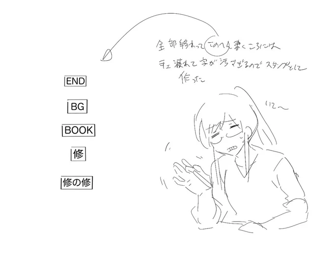DIYした 