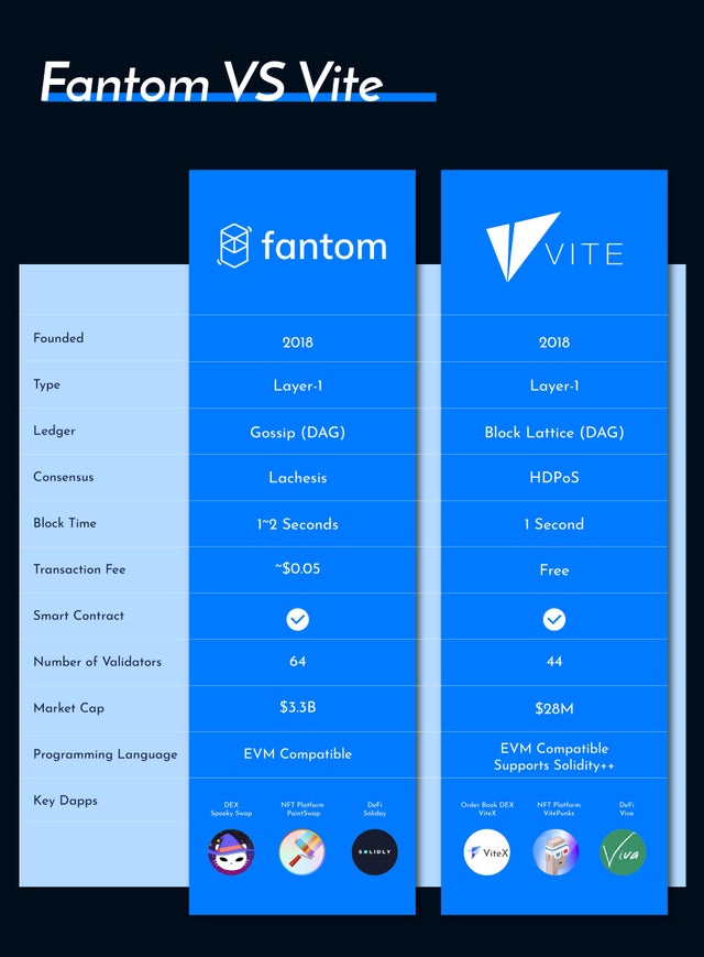 Yeicrypto tweet media