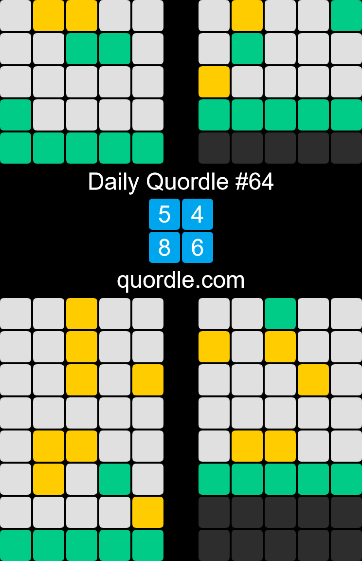 Flying_Maytree's tweet photo. #quordle https://t.co/qY6Hm56l7R