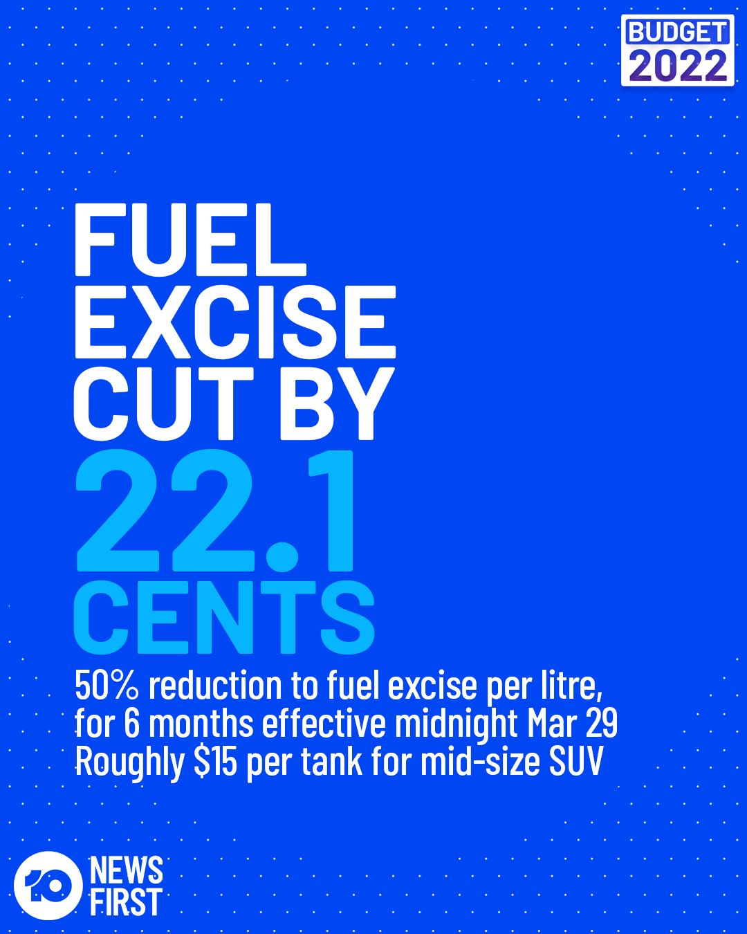 10 News First on Twitter "Fuel excise cut by 22.1 cents per litre a