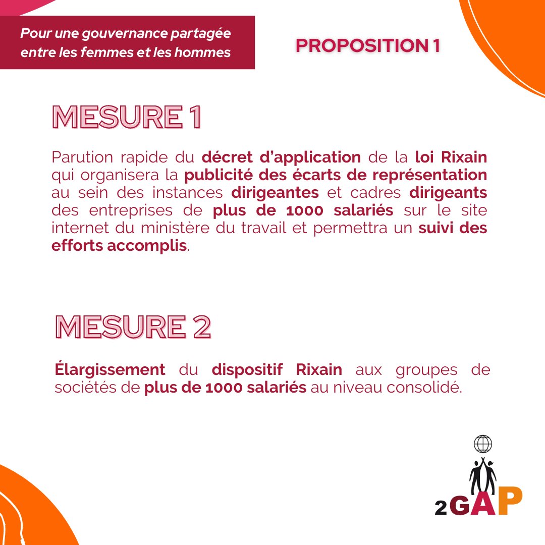 2Gap France tweet media
