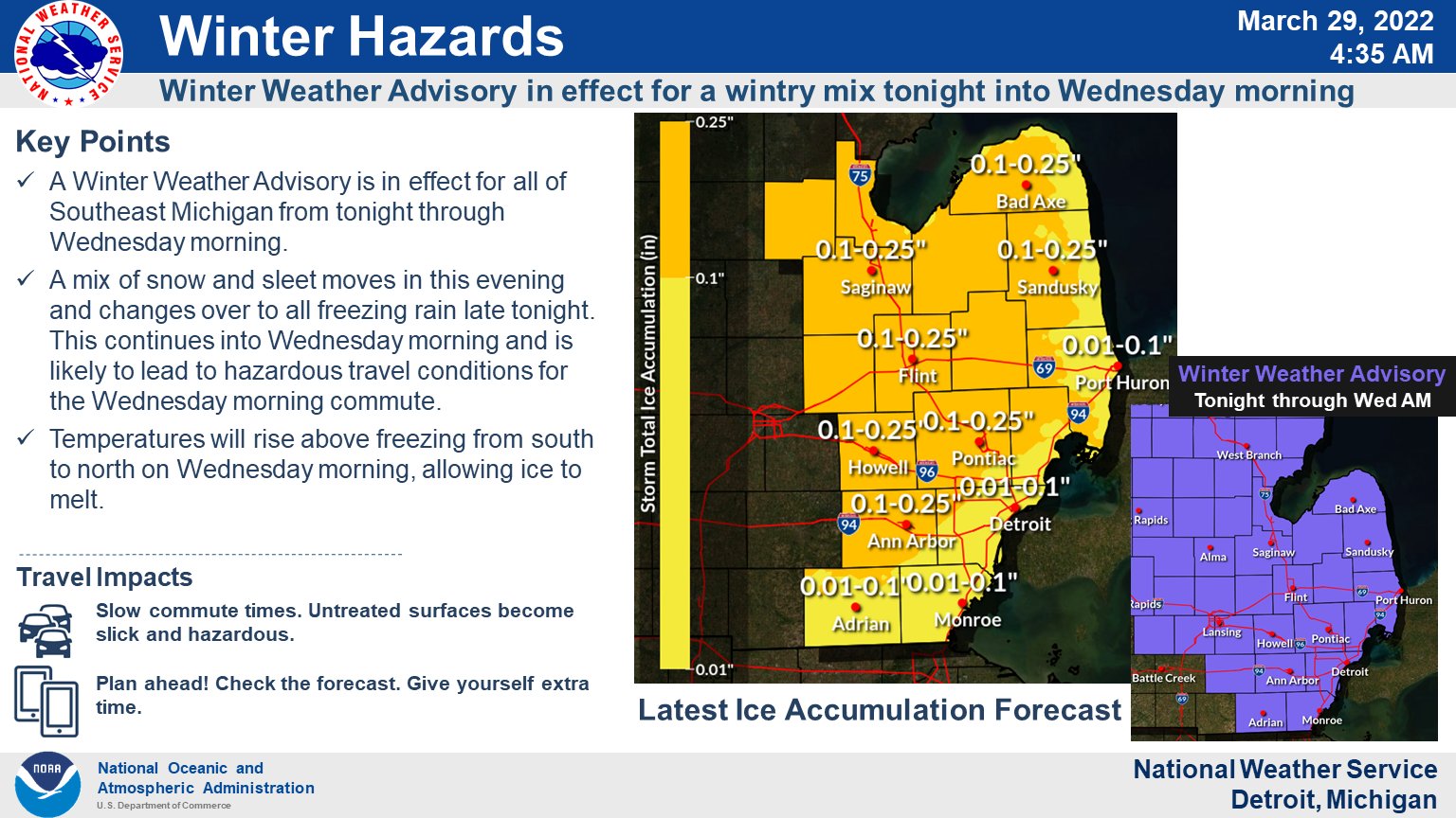NWS Detroit on Twitter "A Winter Weather Advisory is in effect tonight
