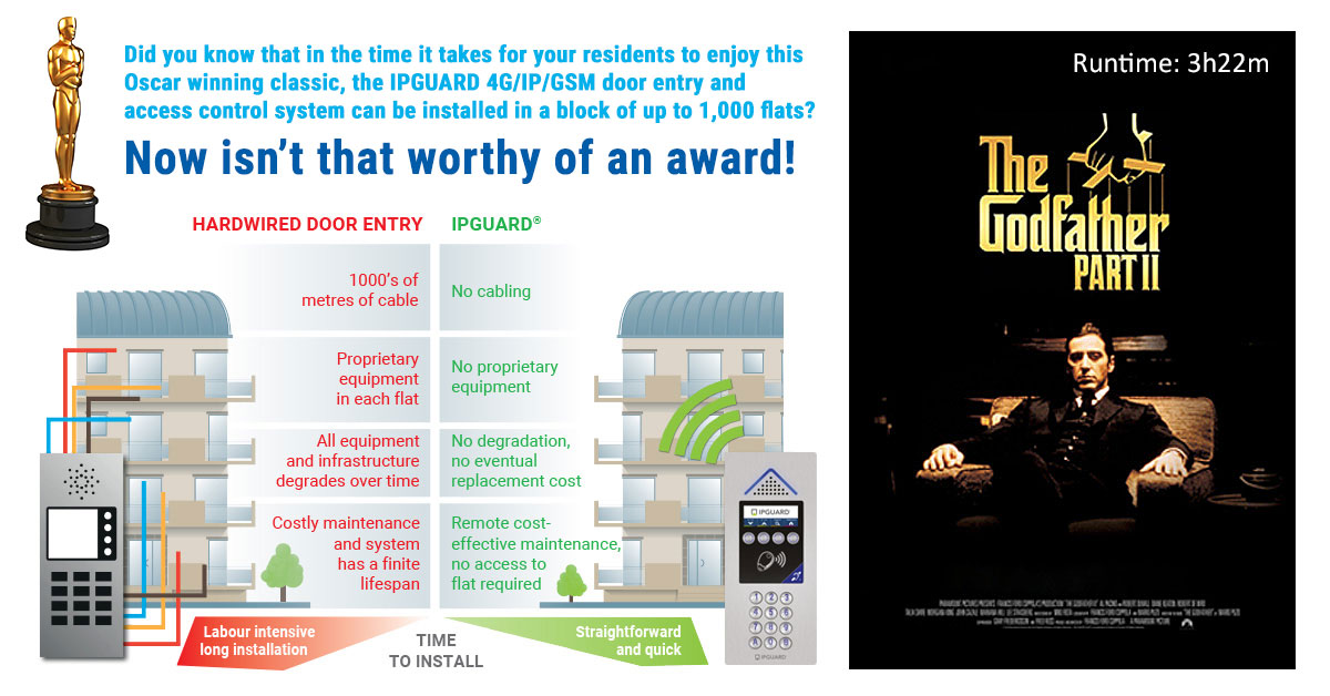 IP Door Entry Ltd tweet media