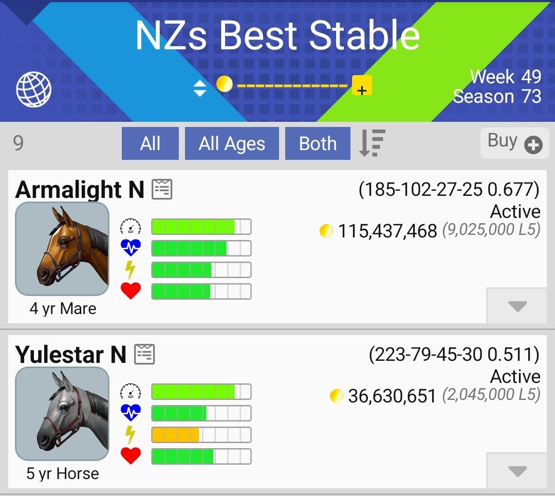 BestNzs's tweet photo. ONE HELL OF A SEASON! Quinella in the National Final! Plenty of other trophies. Both in the CD Champs final too! Holy cow! @AndPacing https://t.co/K3xC2uVZhj