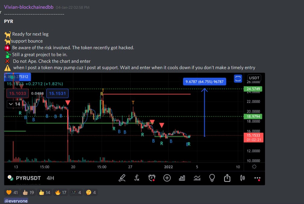 CjbCrypto's tweet photo. @Quinnvestments @blockchainedbb That being said she her self posts about her calls pumping after she posts them. 🤷‍♂️ https://t.co/pavDxEzskt