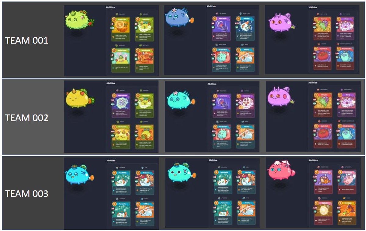 bbook_ax's tweet photo. STARTING  AXIE SCHOLARSHIP  APPLICATION!!

It's select step for scholarship
1) Reply why you are, which team, How many SLP you can get
2) I'll select some peoples from 1)
3) I'll send application to them
4) You will apply that if you can agree
5) I'll chose some lucky peoples https://t.co/9RC3X532MS