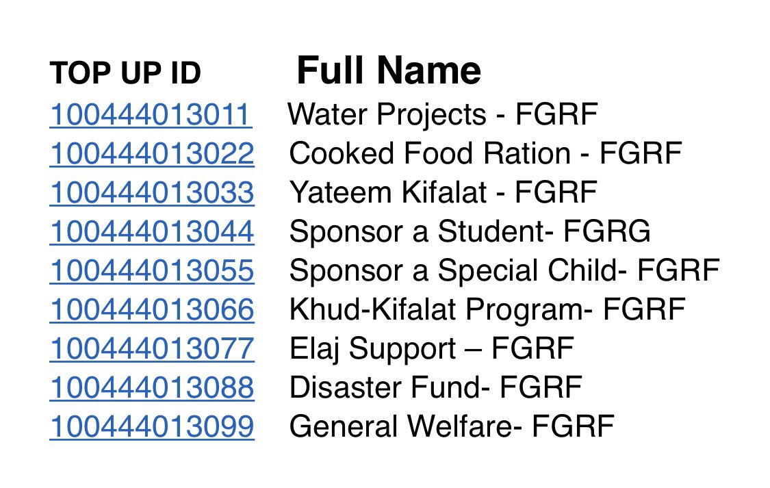 FGRForg's tweet photo. How to Pay Donation to FGRF for Purpose of your choice #HowtoDonate #Donate #Donation Now you can Donate FGRF through 1Link accounts. *Charges May Apply for each Transaction (Do Not Pay Zakat) https://t.co/73ZFtzSUsN