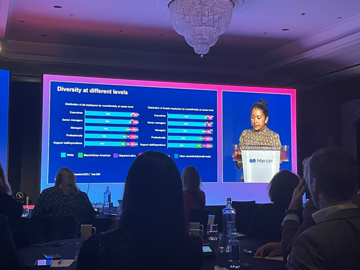 MaddiForrester's tweet photo. Indira and Sarika sharing some insightful and challenging data on DEI. Especially those that show the different perceptions of men and women in our industry about how diverse we are as an industry #Mercergif https://t.co/lf76MyJnyw