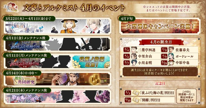 A List Of Tweets Where 飄子 Was Sent As 文アル 1 Whotwi Graphical Twitter Analysis