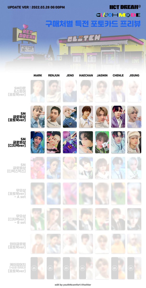 akagg99's tweet photo. 엔시티 포카 양도 받아요
이괄 싸게면 제가 살게요!

buy ⭕️sell ❌

cheap plz
일골 0.5-4.0
i want bulk pc
한국 계좌 &amp; 한국 주소 
태용 쟈니 유타 쿤 텐 정우 루카스 성찬  웨이션브이 도영 재현 윈윈 마크 런쥔 제노 해찬 재민 유니버스 포카한국 주소 및 계정 nct127 nct2021 nctdream https://t.co/MWFF6j6Pck