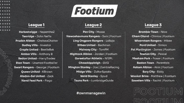 NB Daily news
❇️ We have reports that the <a href="/NewsbyBirchFC/">Newsby Birch FC | Footium</a> scouts start today with <a href="/Footium/">Footium</a> launching the next stage of beta with many new teams 👀👀👀
❇️ @NewsbyBirchIgor has been spotted with the scouts
#NewsbyBirch