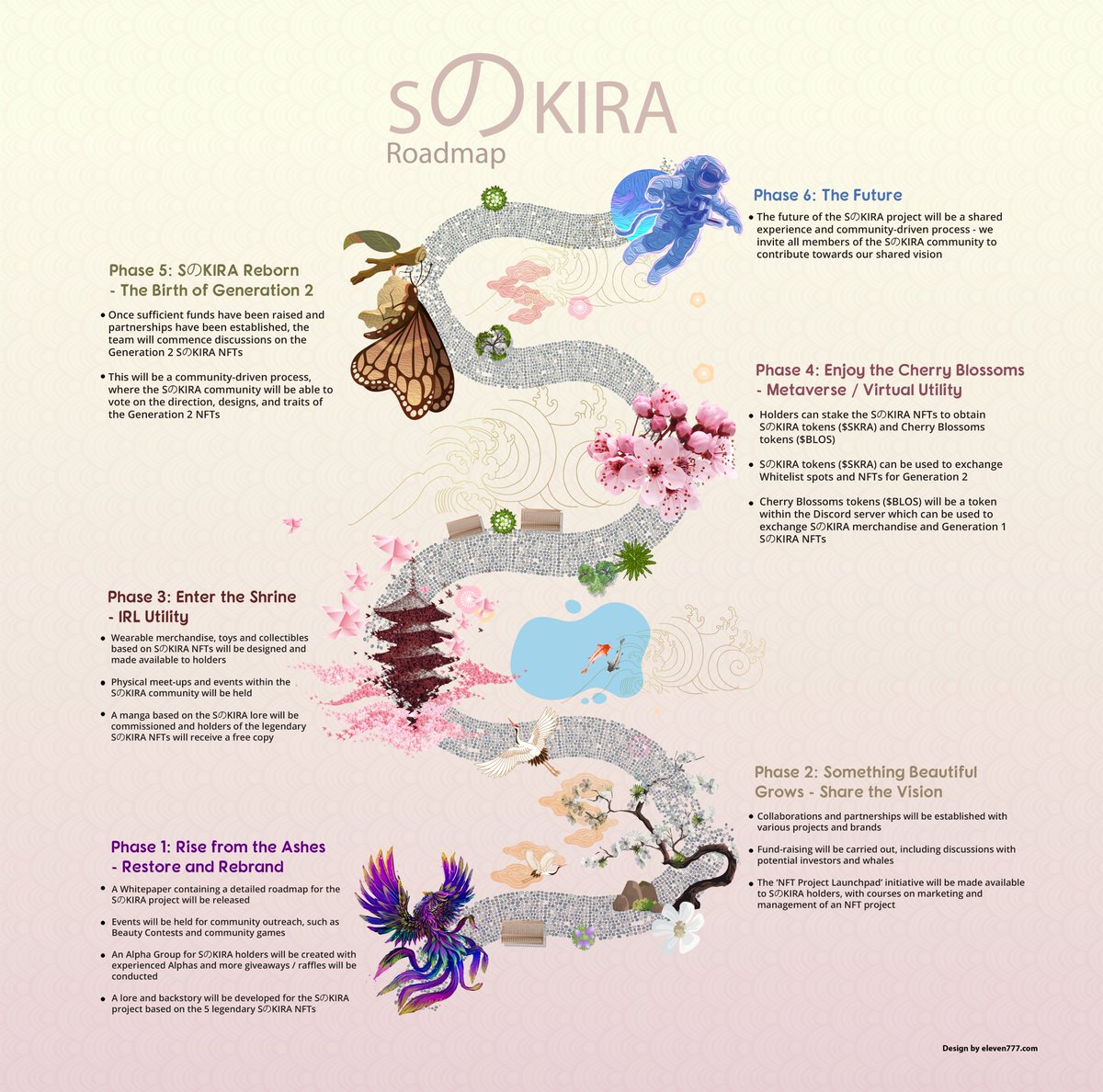 SのKIRA tweet media