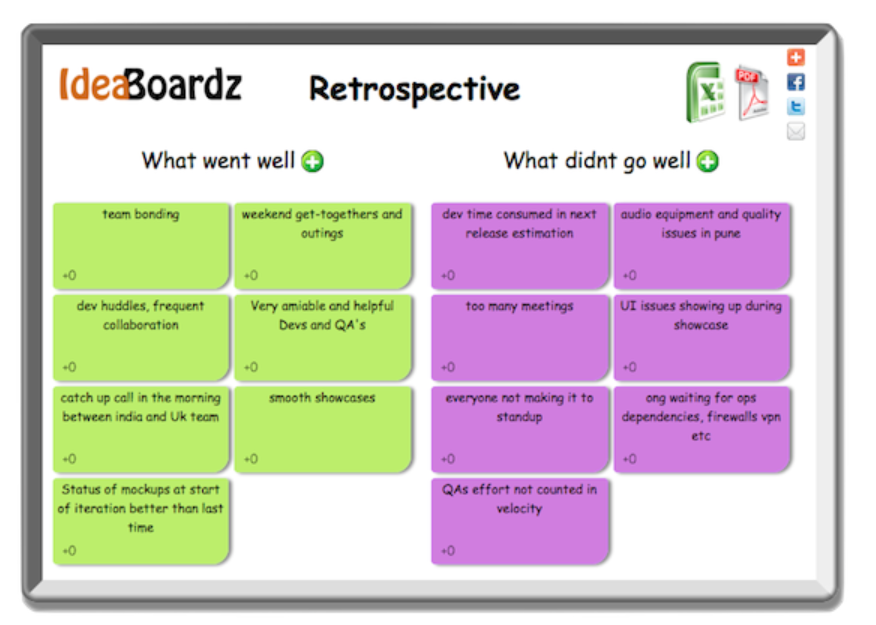 HelenBevan's tweet image. Looking for an easy, free tool for sharing or creating ideas during Teams/Zoom meetings? Try @ideaboardz. Designed for project retrospectives, you can use it more widely. It&apos;s already set up for 6 Thinking Hats &amp;amp; Starfish Retrospectives ideaboardz.com TY @NHS_HealthEdEng