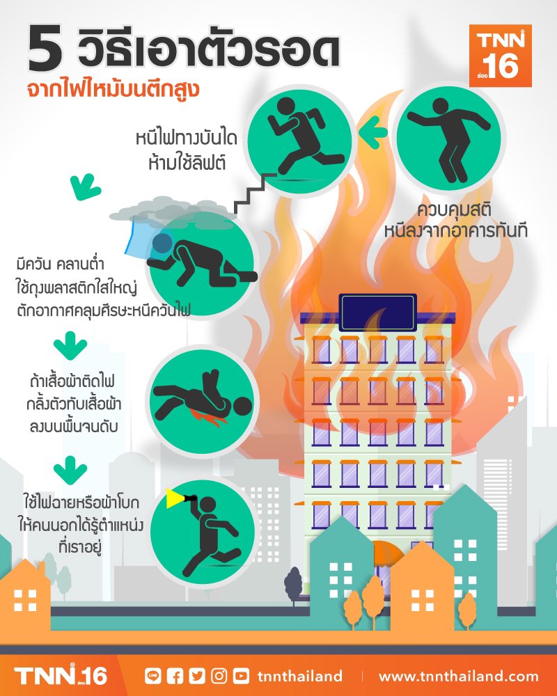 T_NATHADEJ's tweet photo. ขอให้คนบริเวณนั้นปลอดภัยพยายามอย่าเข้าใกล้ควันไฟนะครับ อันตรายมากๆเลย ระวังตัวกันด้วยนะครับ เราแปะรูปไว้เพื่อช่วยได้บ้างนะครับ 🙇💖

 #ไฟไหม้ปราจีน https://t.co/lasPpyvv9U