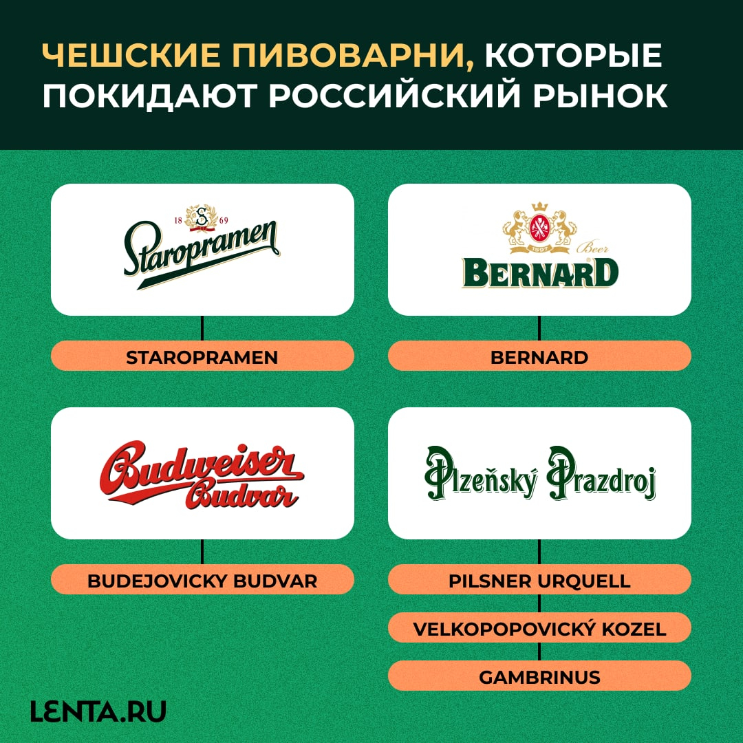 Лента.ру tweet media