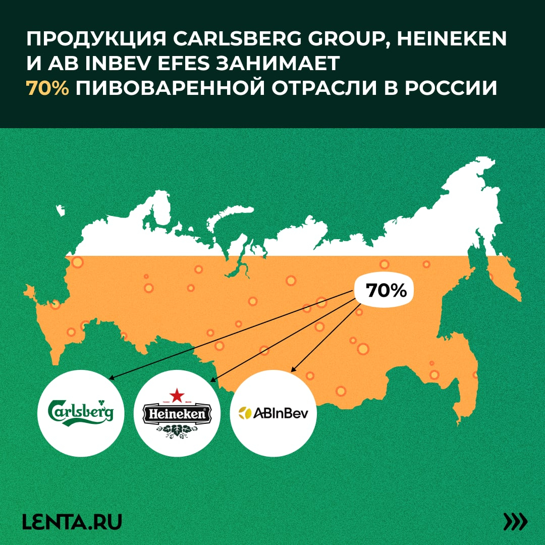 Лента.ру tweet media