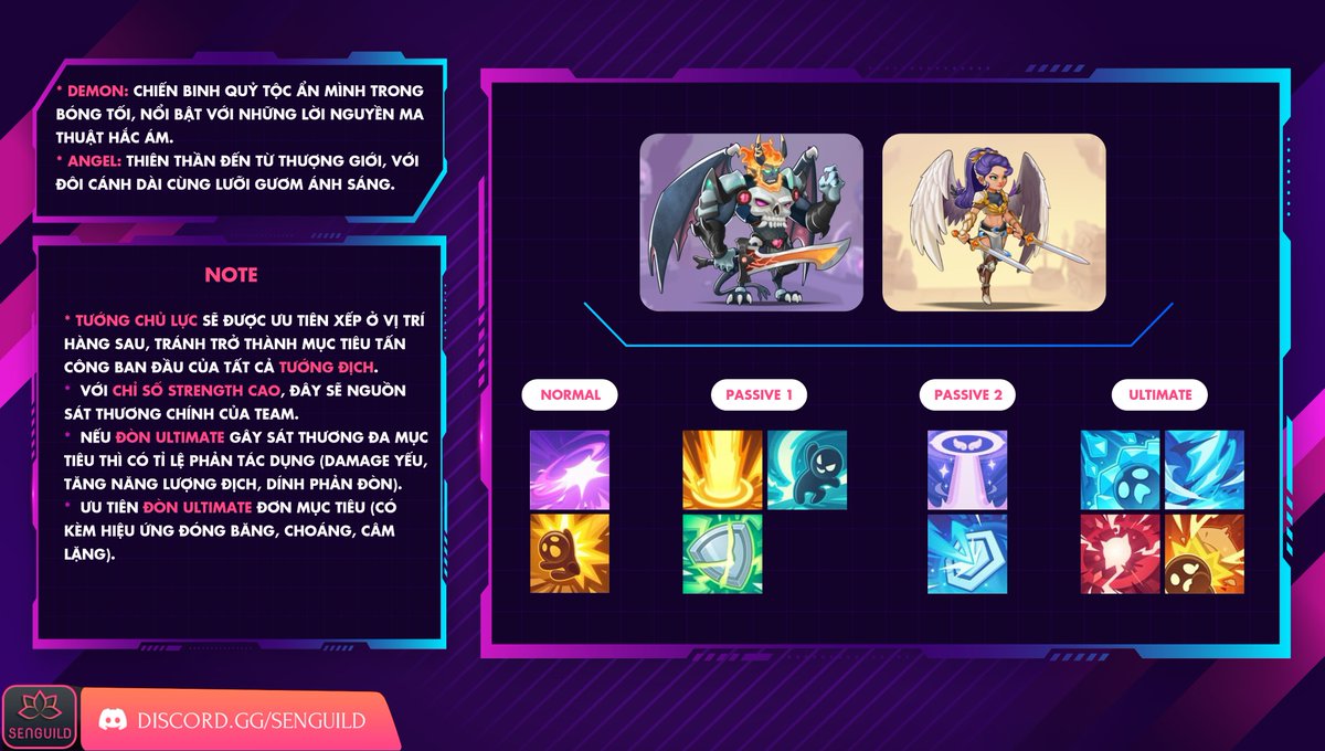 senguild_gg's tweet photo. 🎉🎉 How to optimize your team in @ElpisBattle

Are you a fan of Angel or Demon?

👇 let's choose your leader below
  
Discuss in: https://t.co/dBR9ewKKf1.

#SenGuild #GameFi #P2E #NFT #Scholarship #ElpisBattle https://t.co/tLqoZUiEq7