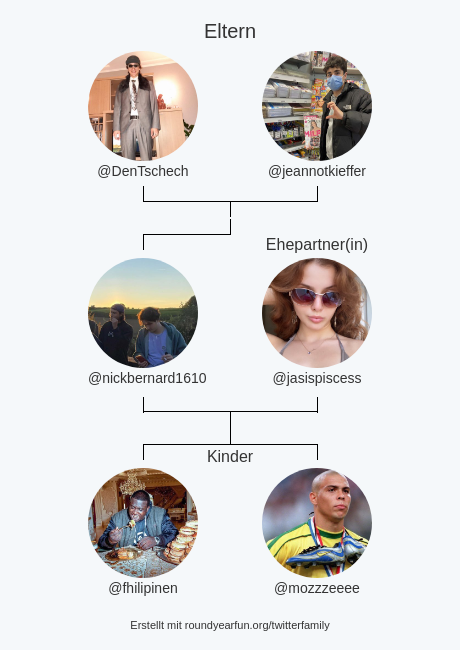 nickbernard1610's tweet photo. meine Twitter-Familie:
Eltern: @DenTschech @jeannotkieffer
Ehepartner(in): @jasispiscess
Kinder: @fhilipinen @mozzzeeee

via https://t.co/gFZtuAlxdf

⠀ https://t.co/1D7v4otWOr