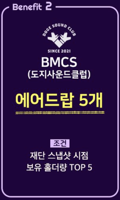 CamoLabel's tweet photo. [BMCS 홀더 대상 에어드랍 이벤트 공지] 🎁

3월 12일 공지 되었던 BENEFIT 2인 도지사운드클럽 BMCS 에어드랍 공지 전달 드립니다. 

⏰ 재단 스냅샷 시점 : 2022년 04월 04일 오전 12:00
📌 대상 : COZOM 홀더량 순위 TOP 5 
⏰ 대상 공지 및 지급 시점 : 2022년 04월 05일 오전 12:00 https://t.co/D34pq0nJir