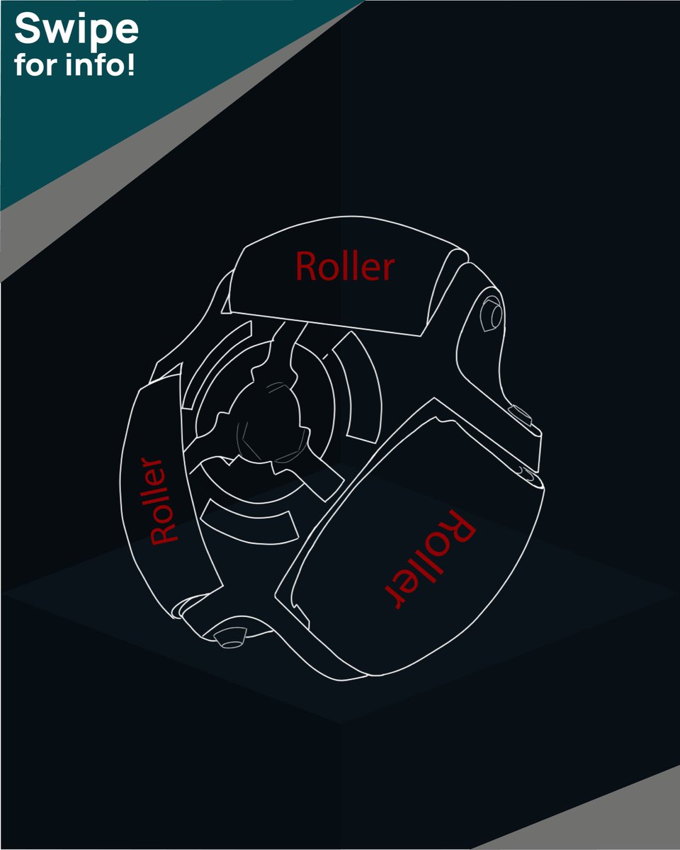 duthrobotics's tweet image. #Omniwheels, or #multiwheels, are wheels with small discs around the circumference that are perpendicular to the turning direction. The use of an #omnidrive system provides the #robotics with smooth movement in space while enabling the construction of a #holonomic drive system.