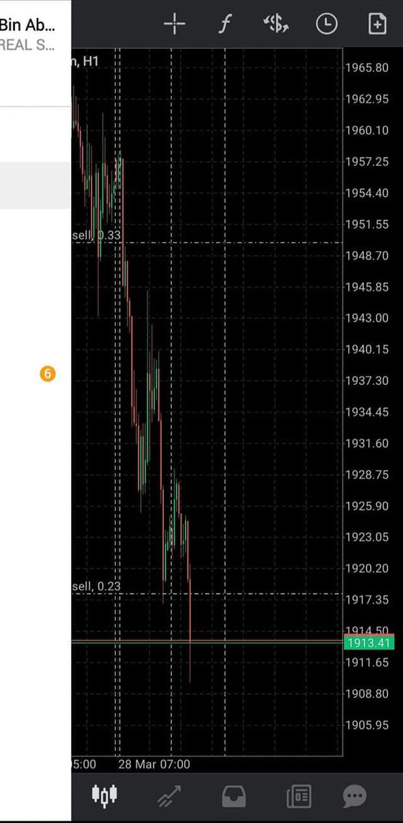 nusanmas's tweet photo. Nak hold position macam ni kena kental sikit. Kalau kejap2 tengok chart, tak jadi sedara. Paling penting gunakan Sequence + Gann 9 dan jaga MM

50% WELCOME BONUS
==================
CLAIM NOW

https://t.co/51Be4SV4Km

Nak join kelas?
Click link @ bio https://t.co/7SxDnPLAPu