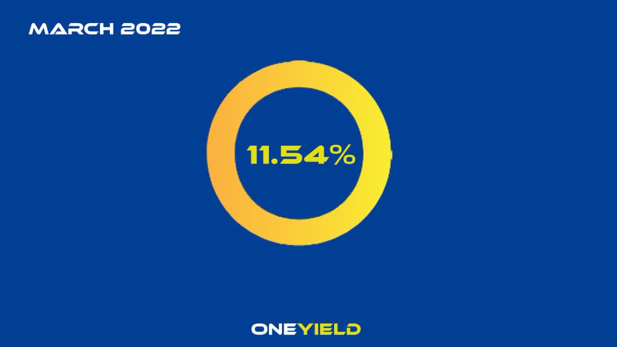 one_yield's tweet photo. Another successful month. Great returns of 11.5% for all investors https://t.co/uk4XYQBxCH
