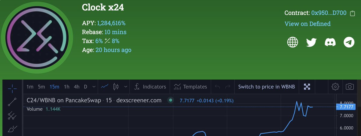 clockx24's tweet photo. C24 is not a Titano fork but thanks for listing and make awarenes about our project:

https://t.co/SH6sPfFcPN

#Clock24 #Clockx24 #C24 #foxcampaigns #Farming #Autocompounding #pool #StakingRewards https://t.co/XwY70Ra6sL