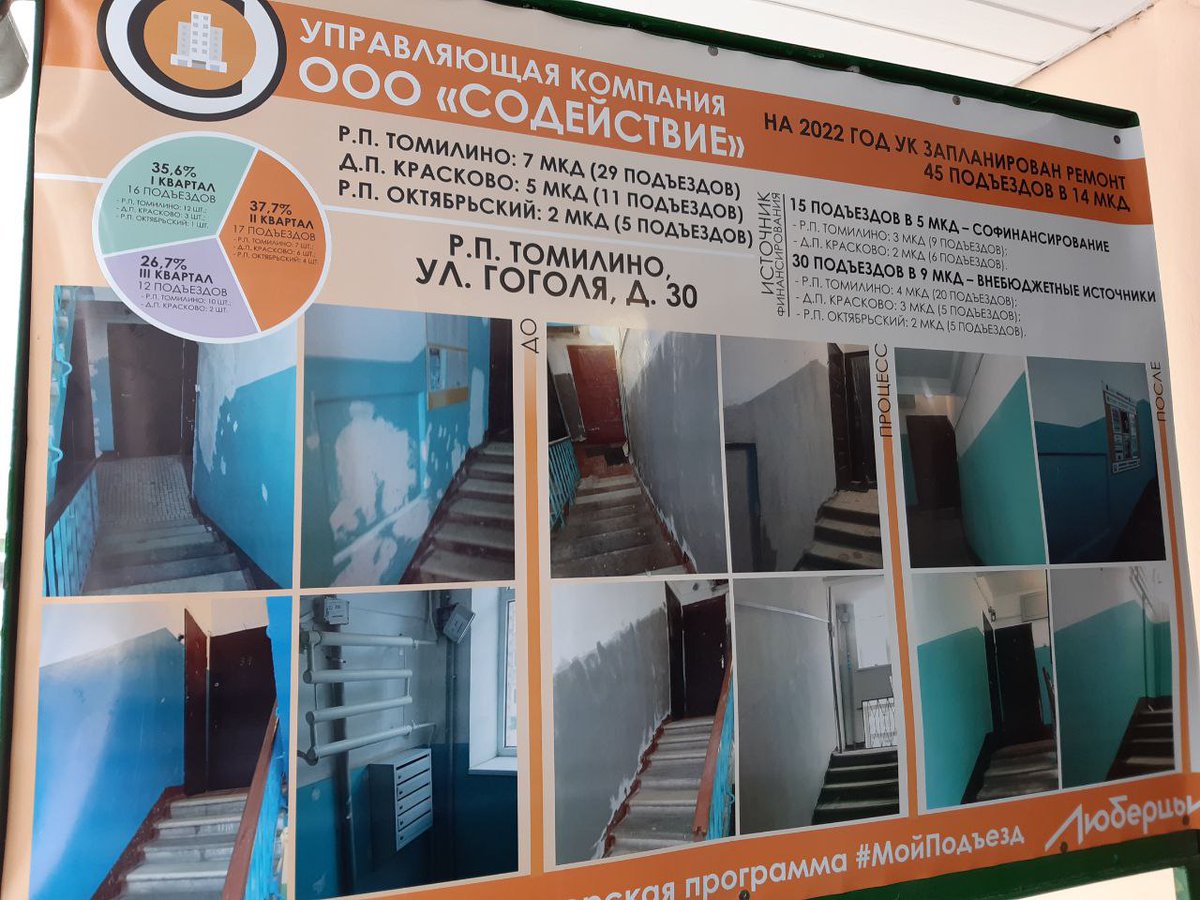 radioluber's tweet photo. В городском округе Люберцы продолжается ремонт подъездов в жилых домах.

29 марта глава г.о. Люберцы Владимир Ружицкий проверил качество ремонта подъездов в доме № 30 на улице Гоголя в поселке Томилино.
Силами УК «Содействие» в подъездах проделан… https://t.co/d7ynMEMlUE https://t.co/6E4YYwiMIn