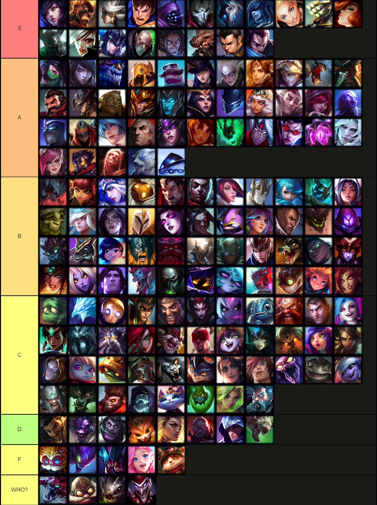 Necrit 🎩 on X: I updated the lore tier list. It is now based on how good  is the champion's lore to a first time reader. (Which is why some champions  are