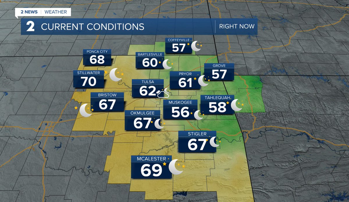 AnneBrownKJRH's tweet image. WHOA, it's a WARM start! #changesarecoming @KJRH2HD