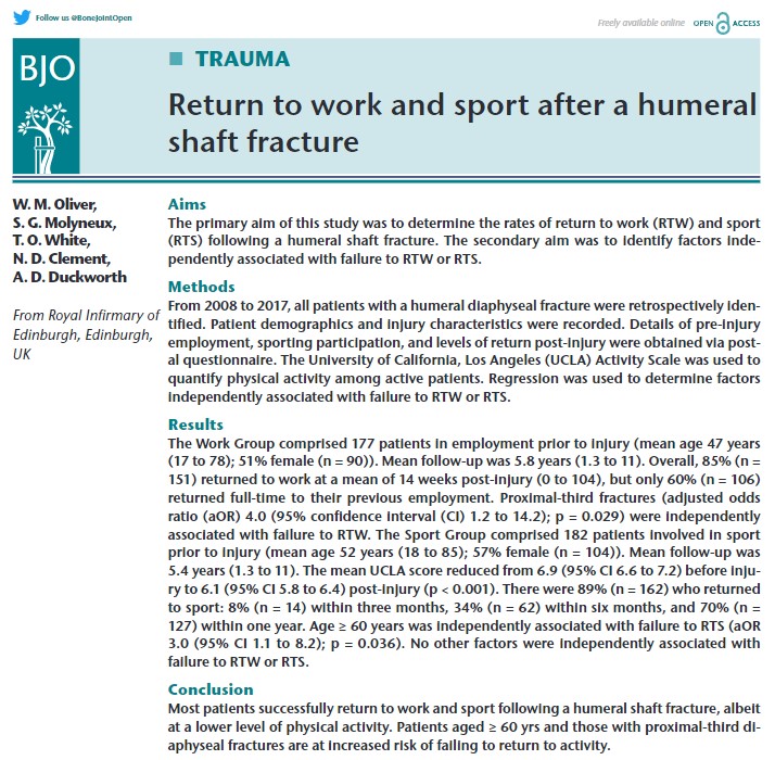Bone & Joint Open (@bonejointopen) on Twitter photo Study finds that the majority of patients successfully return to work and sport following a humeral shaft fracture.
ow.ly/jl4P50IuKQW
<a href="/OrthoOliver/">Will Oliver</a> <a href="/sgmolyneux/">Samuel Molyneux</a> <a href="/DuckworthOrthEd/">Andrew D Duckworth</a> <a href="/EdinOrthopaedic/">Edinburgh Orthopaedics</a> <a href="/EdinUniUsher/">Usher Institute</a>
#OrthoTwitter #Trauma Study finds that the majority of patients successfully return to work and sport following a humeral shaft fracture.
ow.ly/jl4P50IuKQW
<a href="/OrthoOliver/">Will Oliver</a> <a href="/sgmolyneux/">Samuel Molyneux</a> <a href="/DuckworthOrthEd/">Andrew D Duckworth</a> <a href="/EdinOrthopaedic/">Edinburgh Orthopaedics</a> <a href="/EdinUniUsher/">Usher Institute</a>
#OrthoTwitter #Trauma