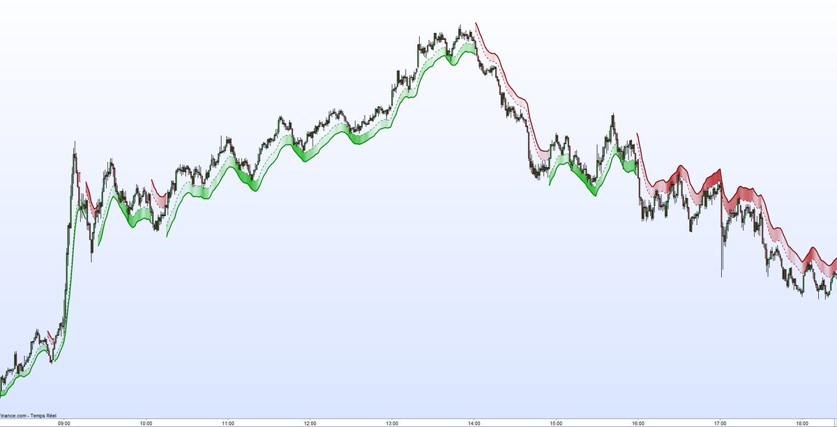 Horus Trading tweet media