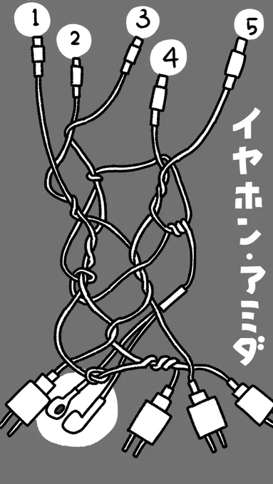 運試し! 