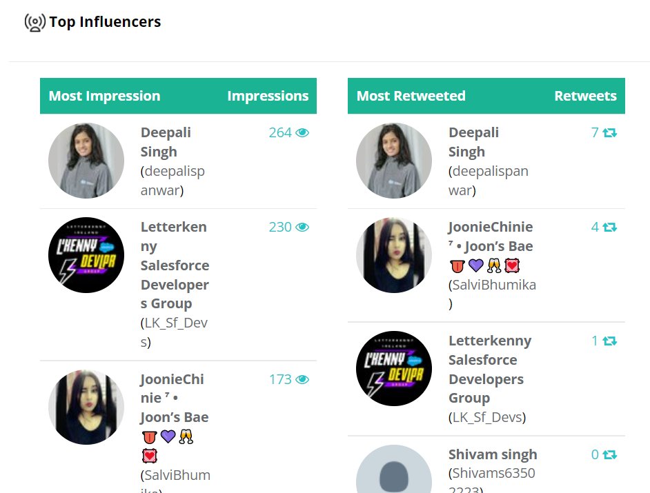 Letterkenny Salesforce Developers Group tweet media