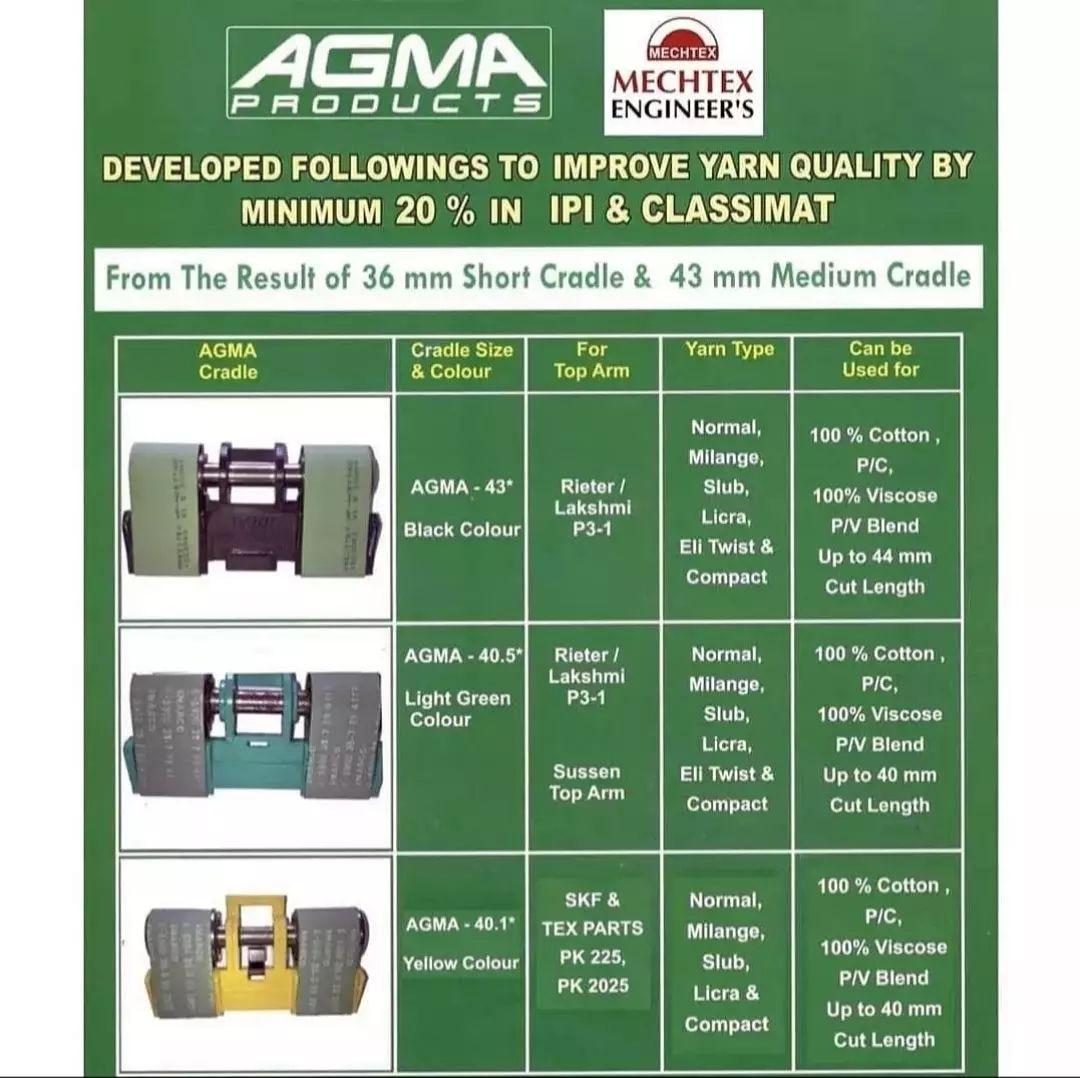 Agma Cradle: Modified Cradles developed to improve yarn quality by minimum 20% in IPI & Classimat.
Mechtex Engineers brings to you products that are unmatched in quality and performance.

#mechtex #mechtexengineers #machinery #spinning #spinningindustry #equipments