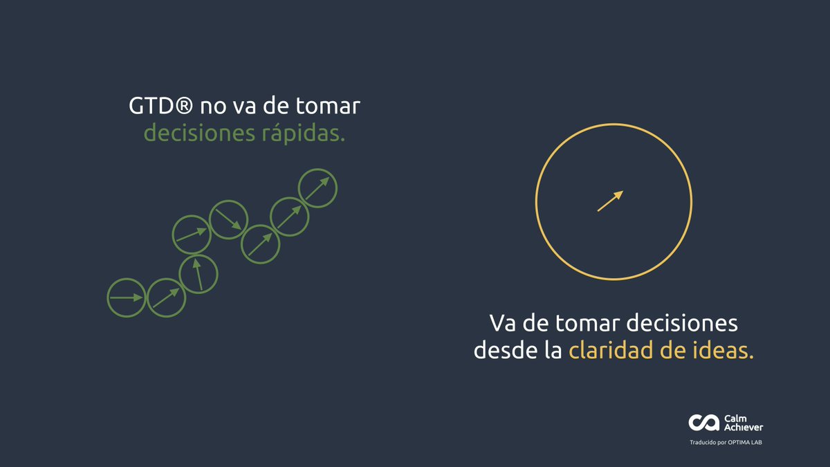 GTD no va de tomar decisiones rápidas.
Va de tomar decisiones desde la claridad de ideas.
#GTD #efectividad