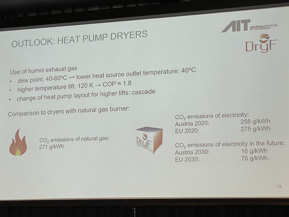 ThomasNowakEU's tweet photo. If you want to decarbonise industry quickly, try to integrate a #heatpump. #veronikawilk, @AITtomorrow2day #hthp https://t.co/m0Ug6nXHhV