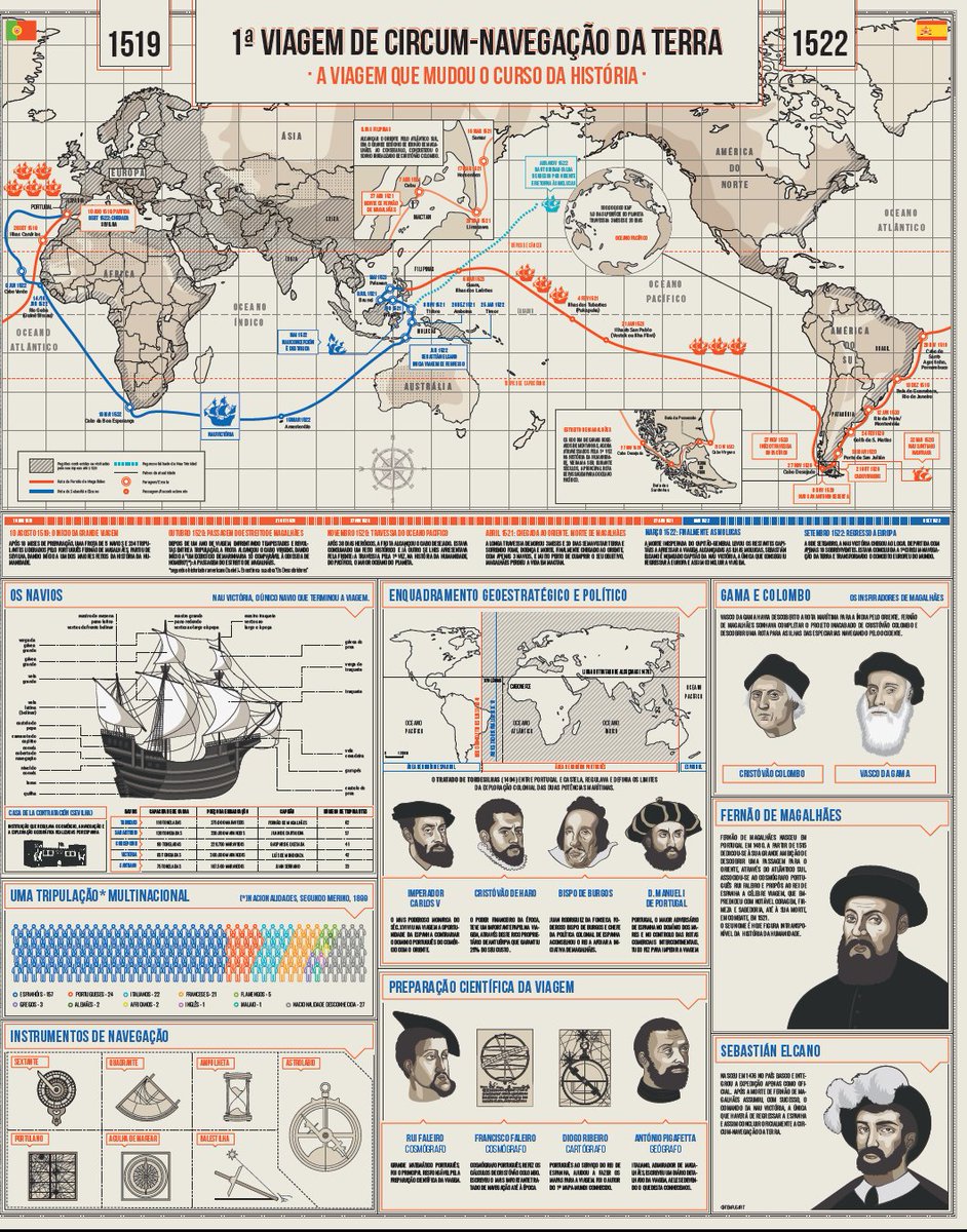 Mar PT 🇵🇹 tweet media