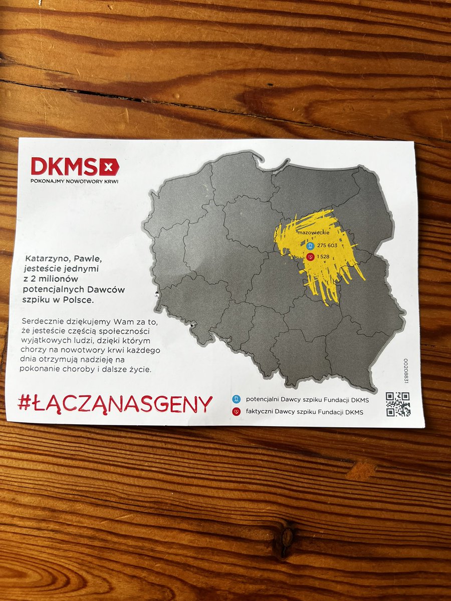 #łącząnasgeny w Województwie mazowieckim jest 275603 zarejestrowanych potencjalnych dawców szpiku i 1528 realnych dawców. Warto się zarejestrować to nic nie kosztuje, a może komuś uratować życie!