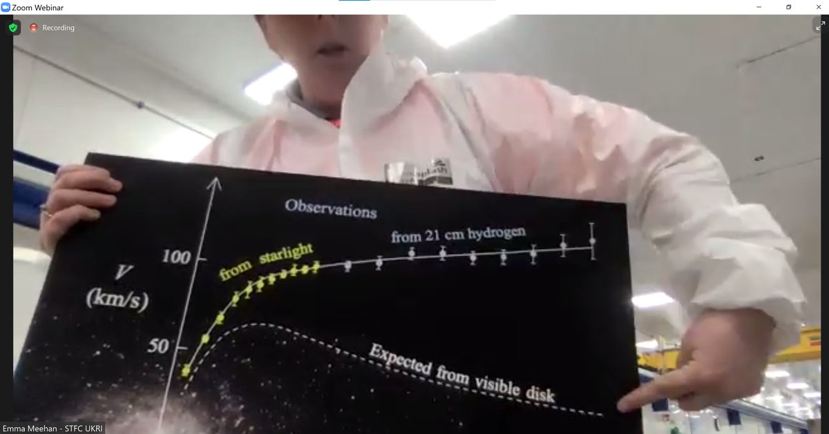 DaresburyLab's tweet photo. @allaboutstem Earlier this morning the students had an introduction to accelerators and light sources followed by a talk about electromagnetism for particle accelerators 💥
Now they're heading on a Virtual tour of the deepest lab in the UK with Emma from @STFC_Matters @BoulbyLab ... #APPMC https://t.co/GAQGEN7fbe