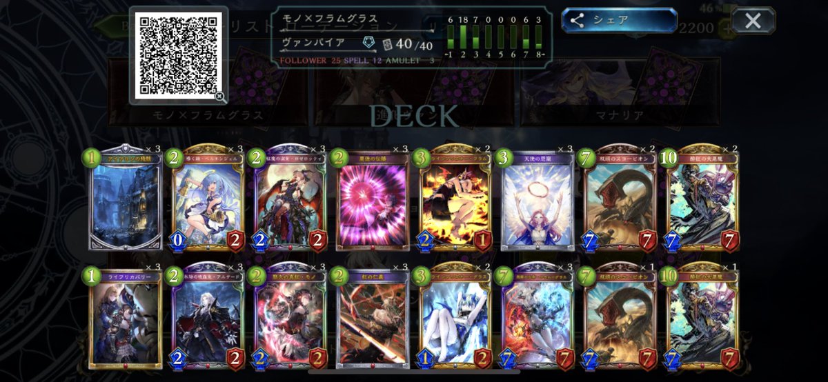 天象の楽土ローテーションヴァンパイア7連勝 Elaina Svg シャドウバース連勝まとめ