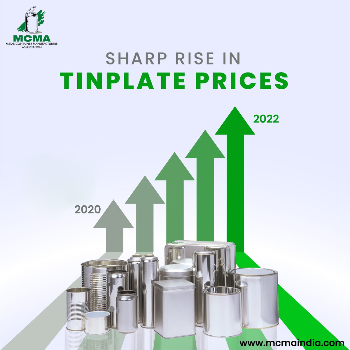 MCMA_SPEAKS's tweet photo. The Rs 10,000-crore metal packaging industry in India is facing insurmountable hurdles due to the increase in tinplate prices. Over the last two years, the cost of tinplate in India has jumped by almost 80 percent.
#MCMA #MetalContainer #tinplate #tinpackaging https://t.co/FCAbhXdRNz